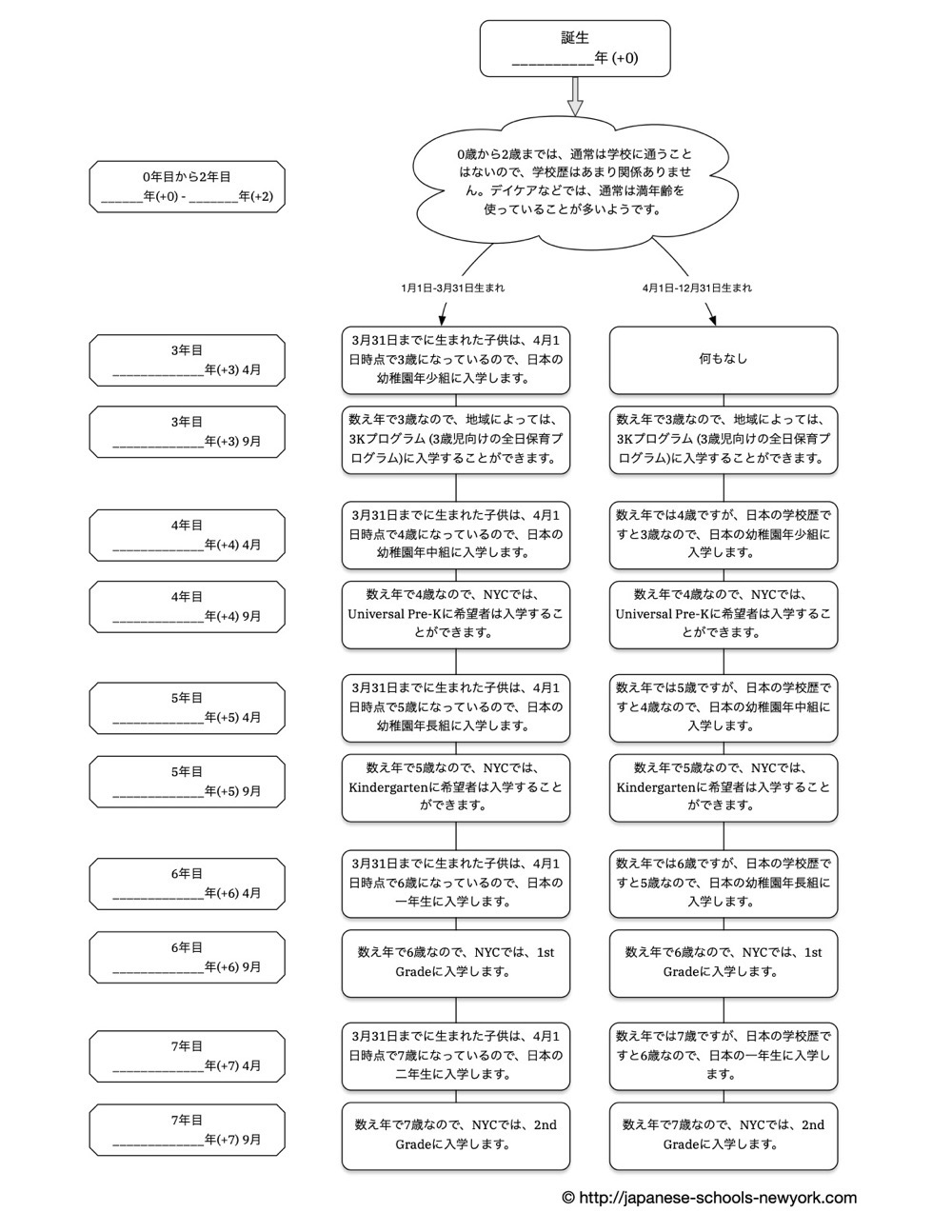 USJapaneseAcademicCalendar2019Worksheet