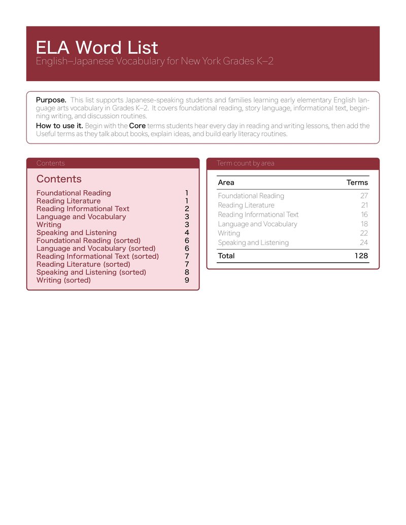 ELA English-Japanese NY Grade K–2 Booklet cover